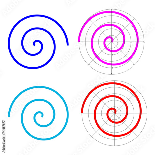 Archimedean arithmetic spiral, rotating with constant angular velocity on a polar graph.