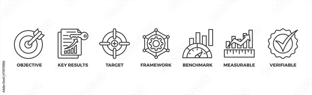 OKR banner web icon vector illustration concept for objectives and key results with icon of objective, key results, target, framework, benchmark, measurable, and verifiable OKR banner web icon vector illustration concept for objectives and key results with icon of objective, key results, target, framework, benchmark, measurable, and verifiable