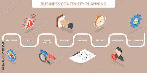 3D Isometric Flat Vector Illustration of Business Continuty Planning, Crisis Management