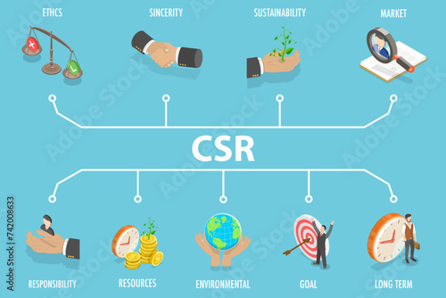 3D Isometric Flat Vector Illustration of Corporate Social Responsibility , Sustainable Development