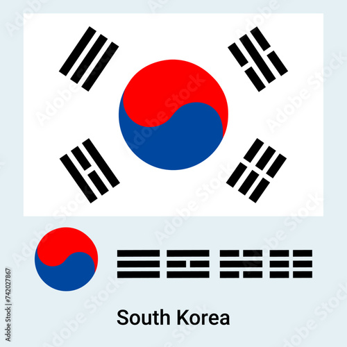 Flag of South Korea
