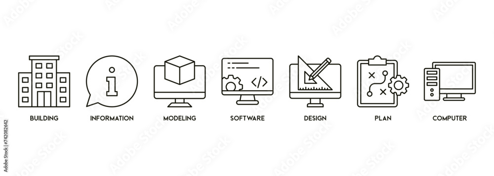 BIM banner web icon vector illustration concept for building information modeling with icon and symbol of building, information, modeling, software
