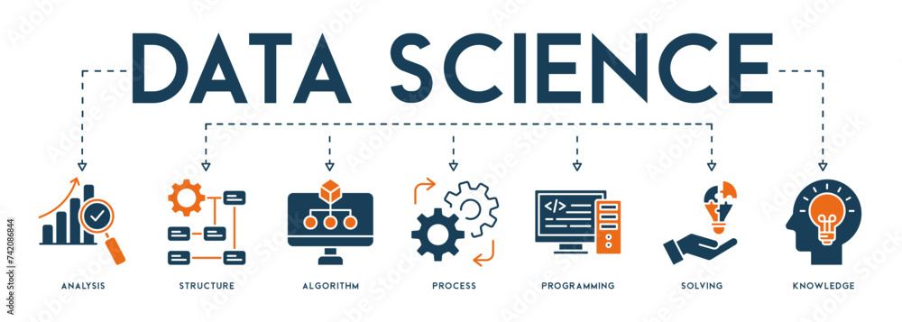 Banner Data science concept with English keywords and icon of analysis, structure, algorithm, process, programming, solving and knowledge