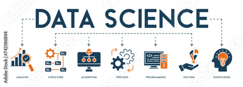Banner Data science concept with English keywords and icon of analysis, structure, algorithm, process, programming, solving and knowledge