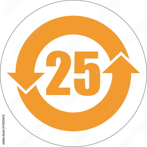 RoHS EFUP 25 Years - China