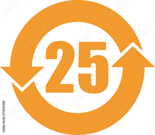RoHS EFUP 25 Years - China