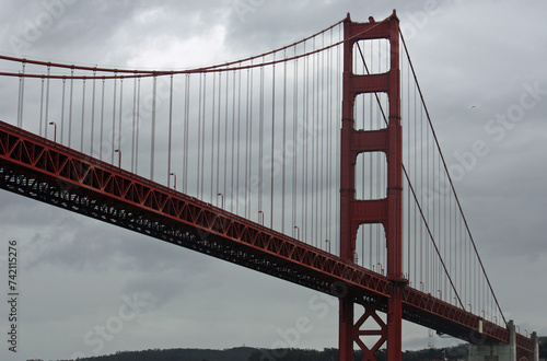 golden gate bridge on a cloudy day.