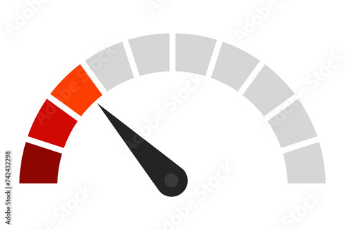 Speedometer with color scale and minimum value. Measure, needle, speed, 0, temperature, fast, slow, hot, cold, loading, upload, download, intensity, bandwidth, frequency. Vector illustration