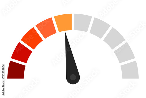 Speedometer with color scale and average value. Measure, needle, speed, minimum, maximum, temperature, fast, slow, hot, cold, loading, upload, download, intensity, bandwidth, frequency. Vector
