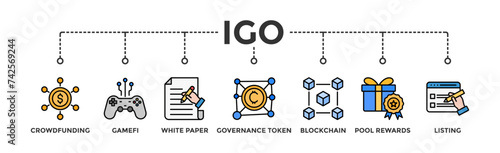 IGO banner web icon illustration concept of initial game offering with icon of crowdfunding, gamefi, white paper, governance token, blockchain, pool rewards and listing
