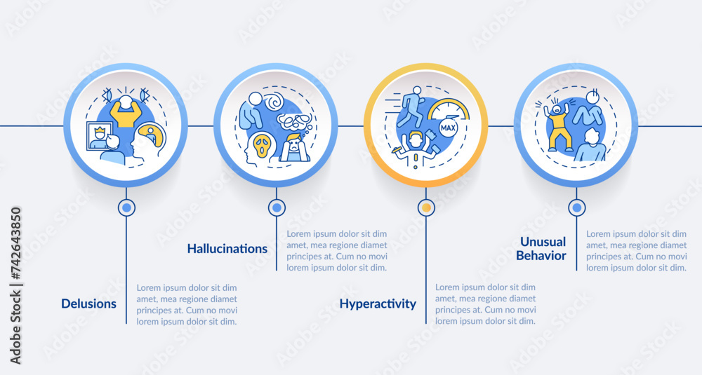 Schizophrenia positive symptoms circle infographic template. Risk factors. Data visualization with 4 steps. Editable timeline info chart. Workflow layout with line icons. Lato-Bold, Regular fonts used