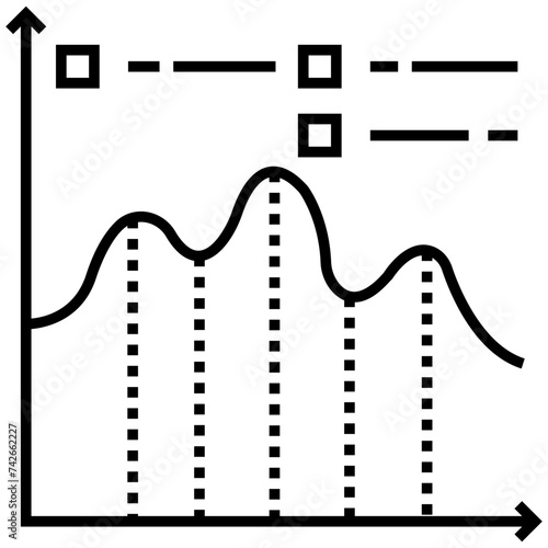Mountain graph line icon design, data visualization 