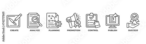 Content strategy banner web icon vector illustration concept with icon of create, analyze, planning, promotion, control, publish and success	