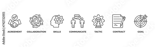 Negotiation banner web icon vector illustration concept for business deal agreement and collaboration with icon of skills, communicate, tactic, contract, and goal