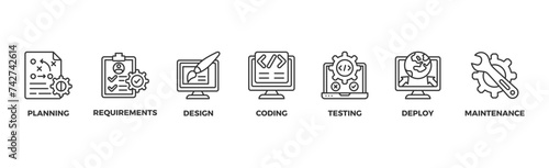 Software development life cycle banner web icon vector illustration concept of sdlc with icon of planning, requirements, design, coding, testing, deploy and maintenance