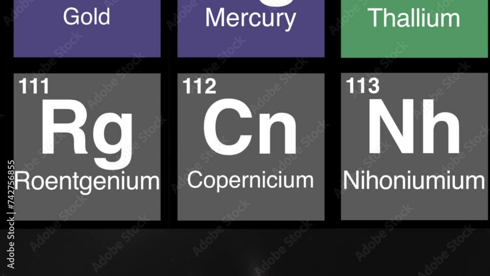 112 zoom on Copernicium element on periodic table 112 zoom on Copernicium element on periodic table