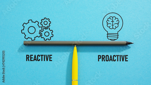 Reactive or proactive is shown using the text