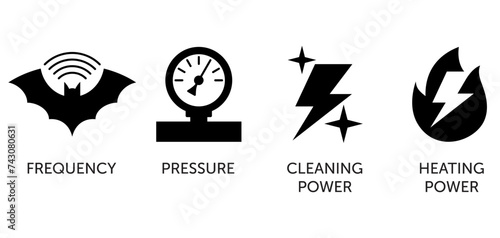 Ultrasonic Cleaner parameters icons set