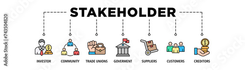 Stakeholder relationship banner web icon set vector illustration concept for stakeholder, investor, government, and creditors with icon of community, trade unions, suppliers, and customers