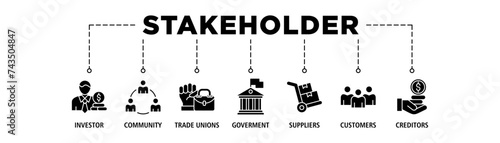 Stakeholder relationship banner web icon set vector illustration concept for stakeholder, investor, government, and creditors with icon of community, trade unions, suppliers, and customers