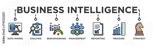 Business intelligence banner web icon illustration concept with icon of data mining, analysis, benchmarking, management, reporting, measure, and strategy