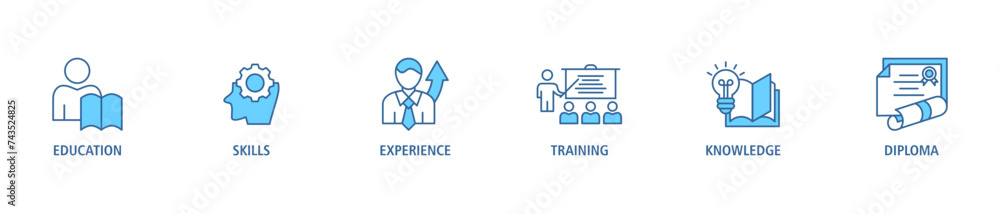 Qualification banner web icon set vector illustration concept for employee recruitment and positioning with icon of education, skills, experience, training, knowledge, and diploma