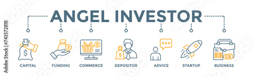 Angel investor banner web icon vector illustration concept of business angel, informal investor, investment founder with icon of capital, funding, commerce, depositor, advice, startup and business