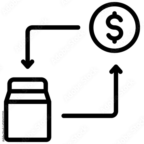 Cash On Delivery