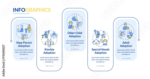 Adoption options rectangle infographic template mobile app screen. Data visualization with 5 steps. Editable timeline info chart. Workflow layout with line icons. Lato-Bold, Regular fonts used