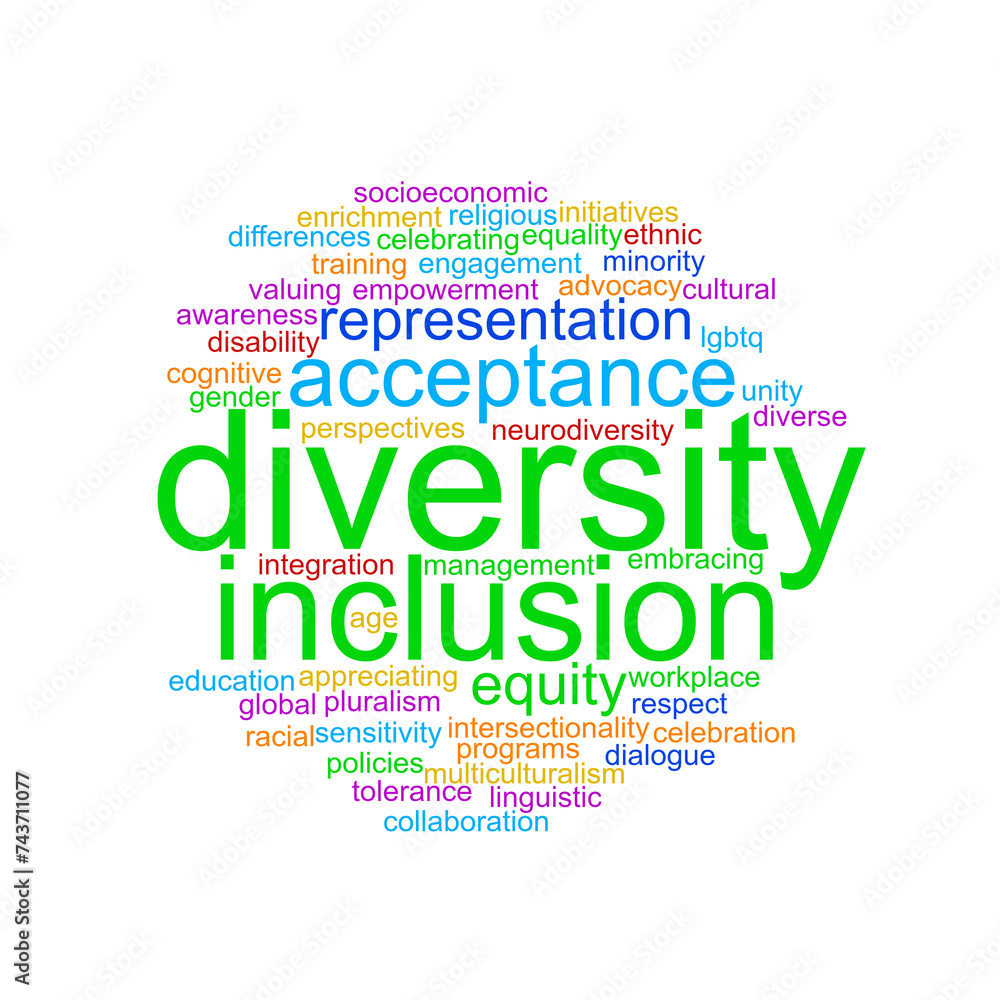 Circular-shaped word-cloud with transparent background and horizontal, colorful text dealing with diversity and inclusion