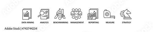 Business intelligence banner web icon set vector illustration concept with icon of data mining, analysis, benchmarking, management, reporting, measure, and strategy