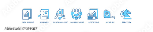 Business intelligence banner web icon set vector illustration concept with icon of data mining, analysis, benchmarking, management, reporting, measure, and strategy