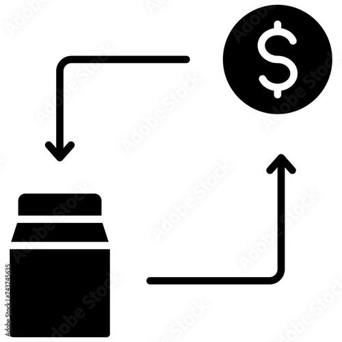 Cash On Delivery