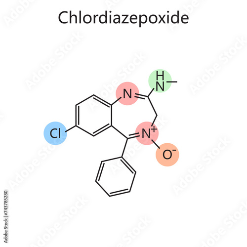 Chemical organic formula of Chlordiazepoxide diagram hand drawn schematic vector illustration. Medical science educational illustration