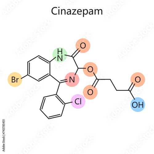 Chemical organic formula of Cinazepam diagram hand drawn schematic vector illustration. Medical science educational illustration