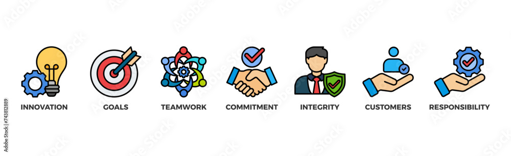 Core values banner web icon vector illustration concept with icon of innovation, goals, teamwork, commitment, integrity, customers, and responsibility	