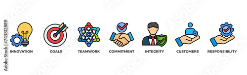 Core values banner web icon vector illustration concept with icon of innovation, goals, teamwork, commitment, integrity, customers, and responsibility	