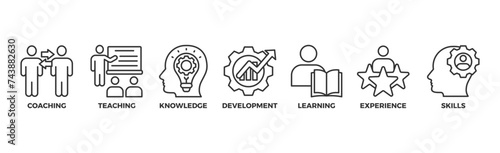 Training banner web icon vector illustration concept for education with icon of coaching, teaching, knowledge, development, learning, experience, and skills	