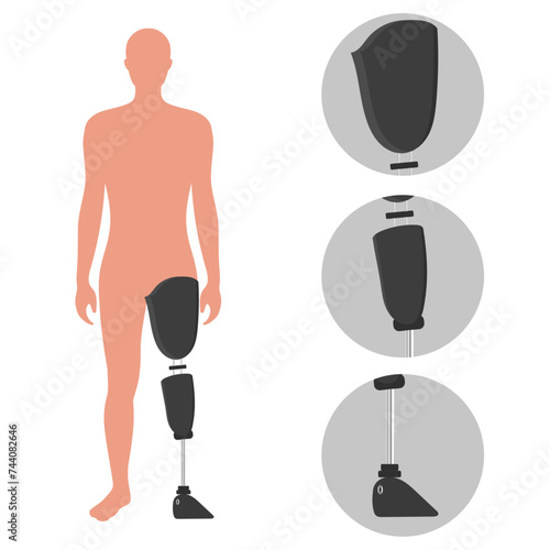 Legs Prosthetic Limb Man Prosthesis, artificial leg zoom