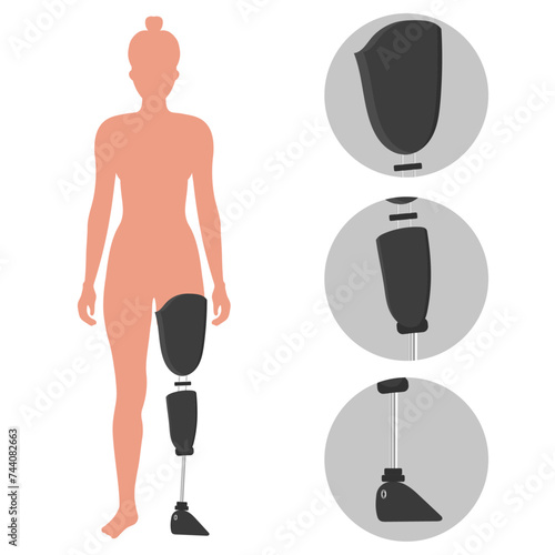Legs Prosthetic Limb Woman Prosthesis