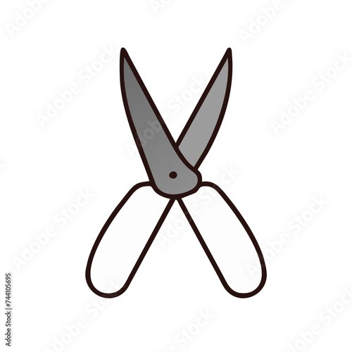 shears