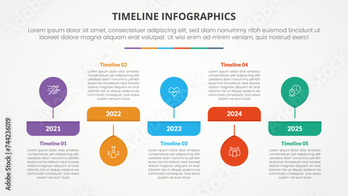timeline milestone infographic concept with creative table and balloon pin location for slide presentation with 5 point list