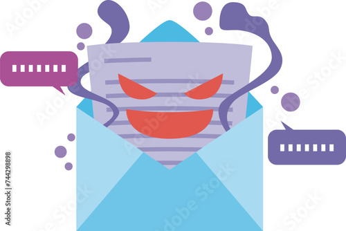 悪意のあるメール