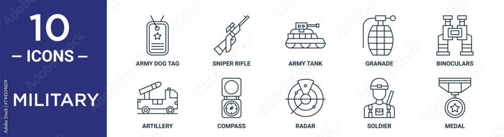 military outline icon set includes thin line army dog tag, sniper rifle ...