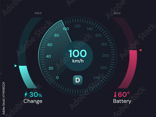 Electric vehicle car dashboard futuristic automobile interface vector design concept. EV Car panel circle speedometer clean power with battery charge cycle. Car dashboard modern design. photo