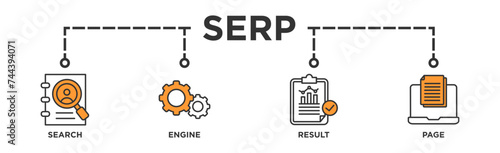 SERP banner web icon illustration concept for search engine result page with icon of web search, computer, search engine, mobile search, page result, and statistics graph