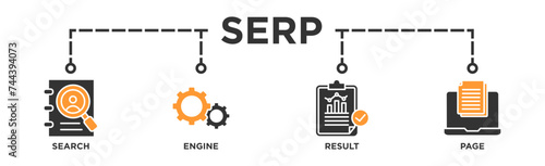 SERP banner web icon illustration concept for search engine result page with icon of web search, computer, search engine, mobile search, page result, and statistics graph
