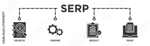 SERP banner web icon illustration concept for search engine result page with icon of web search, computer, search engine, mobile search, page result, and statistics graph