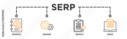 SERP banner web icon illustration concept for search engine result page with icon of web search, computer, search engine, mobile search, page result, and statistics graph
