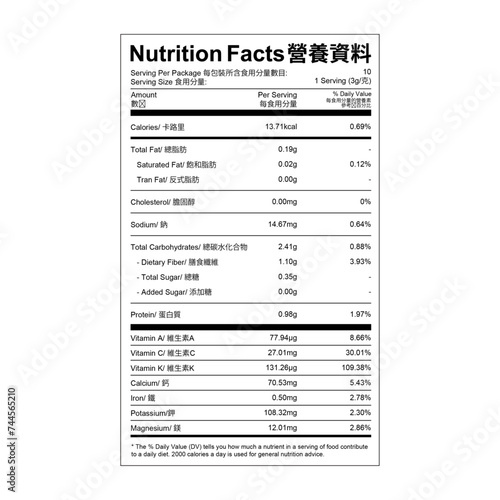 Nutrition facts label, bilingual chinese and english, for editing and packaging use. 